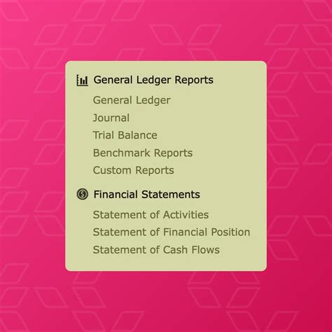 daxko accounting|daxko accounting software.